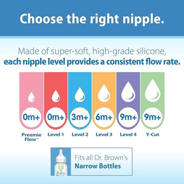 Dr. Brown’s Natural Flow Level 2 Narrow Baby Bottle Silicone Nipple, Medium Flow, 3m+, 100% Silicone Bottle Nipple, 6 Count - Image 3