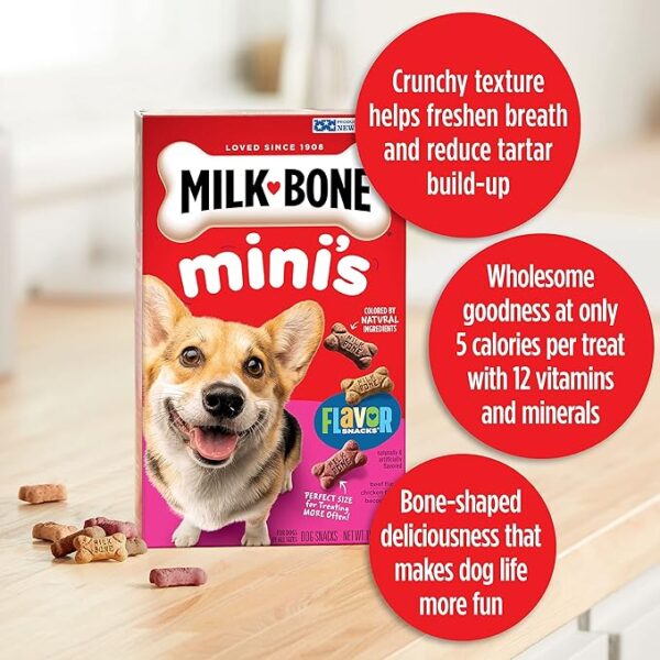 Milk-Bone Mini's Flavor Snacks Dog Treats, 36 Ounce - Image 5